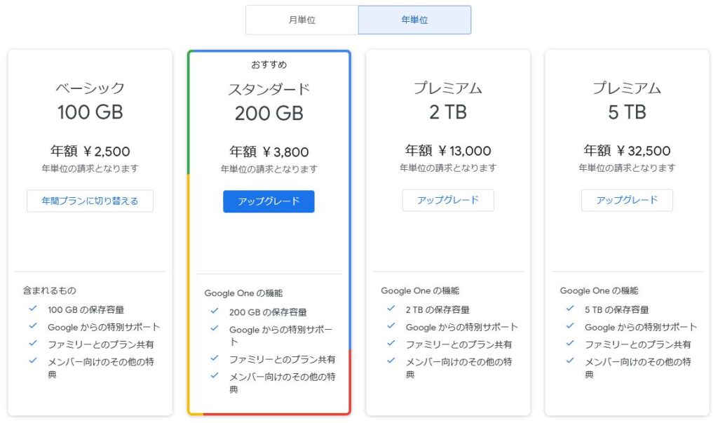 GoogleDriveの料金プラン